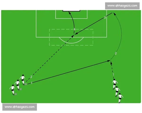从技术训练到比赛制胜足球头球的科学原理与实战价值及安全发展趋势研究 从技术训练到比赛制胜足球头球的科学原理与实战价值及安全发展趋势研究