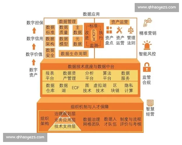 从战术执行到球员效率的现代篮球比赛深度分析指南方法论与数据视角 从战术执行到球员效率的现代篮球比赛深度分析指南方法论与数据视角