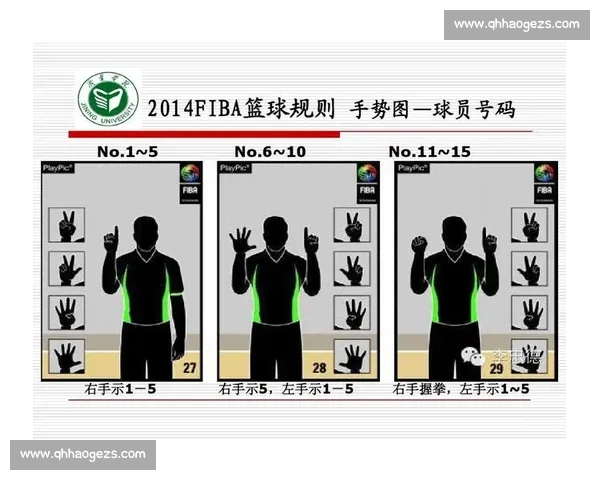 从进攻到防守全面解读篮球比赛核心规则与判罚要点实战指南新手到进阶 从进攻到防守全面解读篮球比赛核心规则与判罚要点实战指南新手到进阶