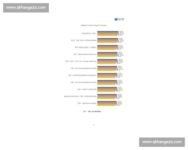 以体育排名为核心透视全球竞技实力与发展趋势新格局深度分析未来 以体育排名为核心透视全球竞技实力与发展趋势新格局深度分析未来