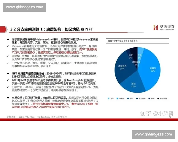体育科技融合创新发展路径与未来竞技新生态体系构建探索模式研究
