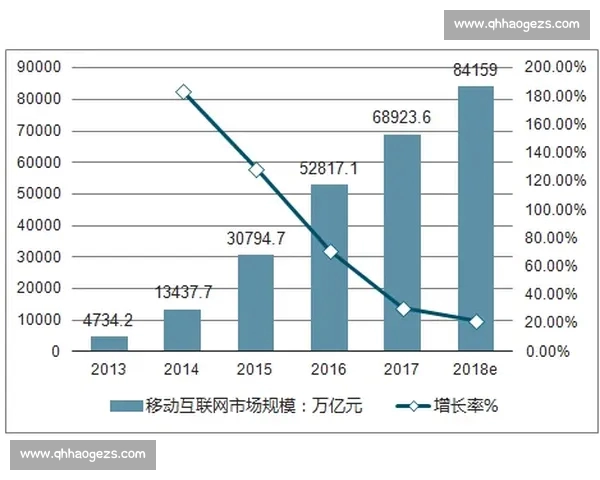 全球体育排名体系演变对竞技格局与产业发展的影响研究趋势分析